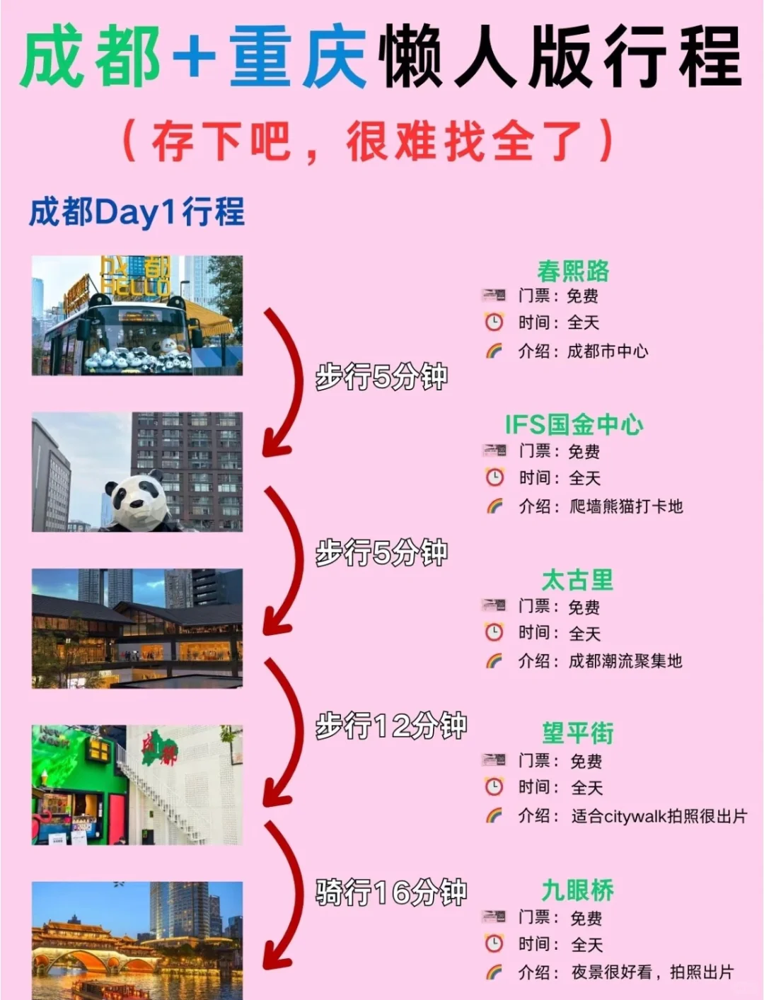 9天年休假，川渝8日旅游攻略，更新中