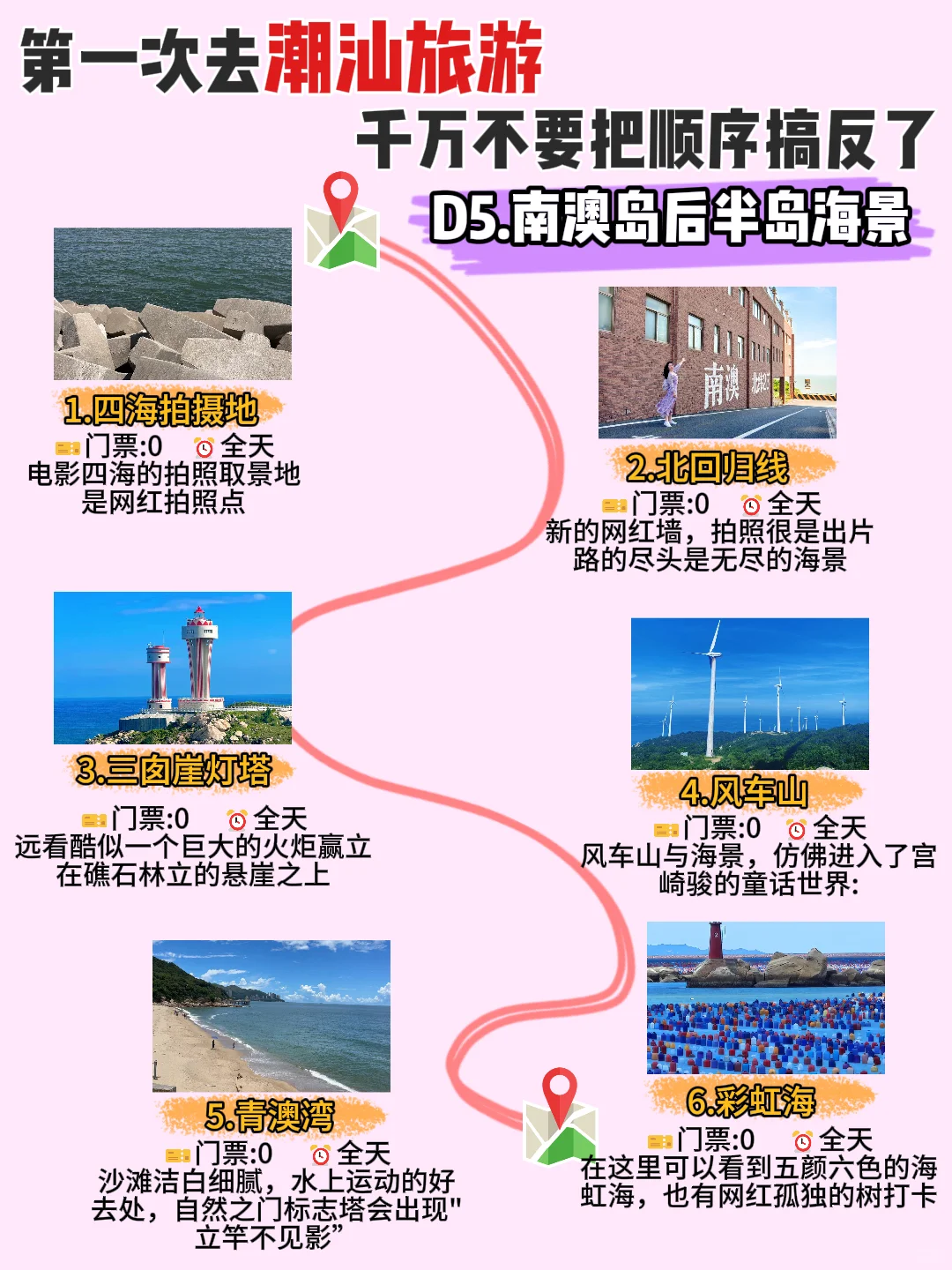 2025年潮汕旅游正确打开方式，别错了❗️