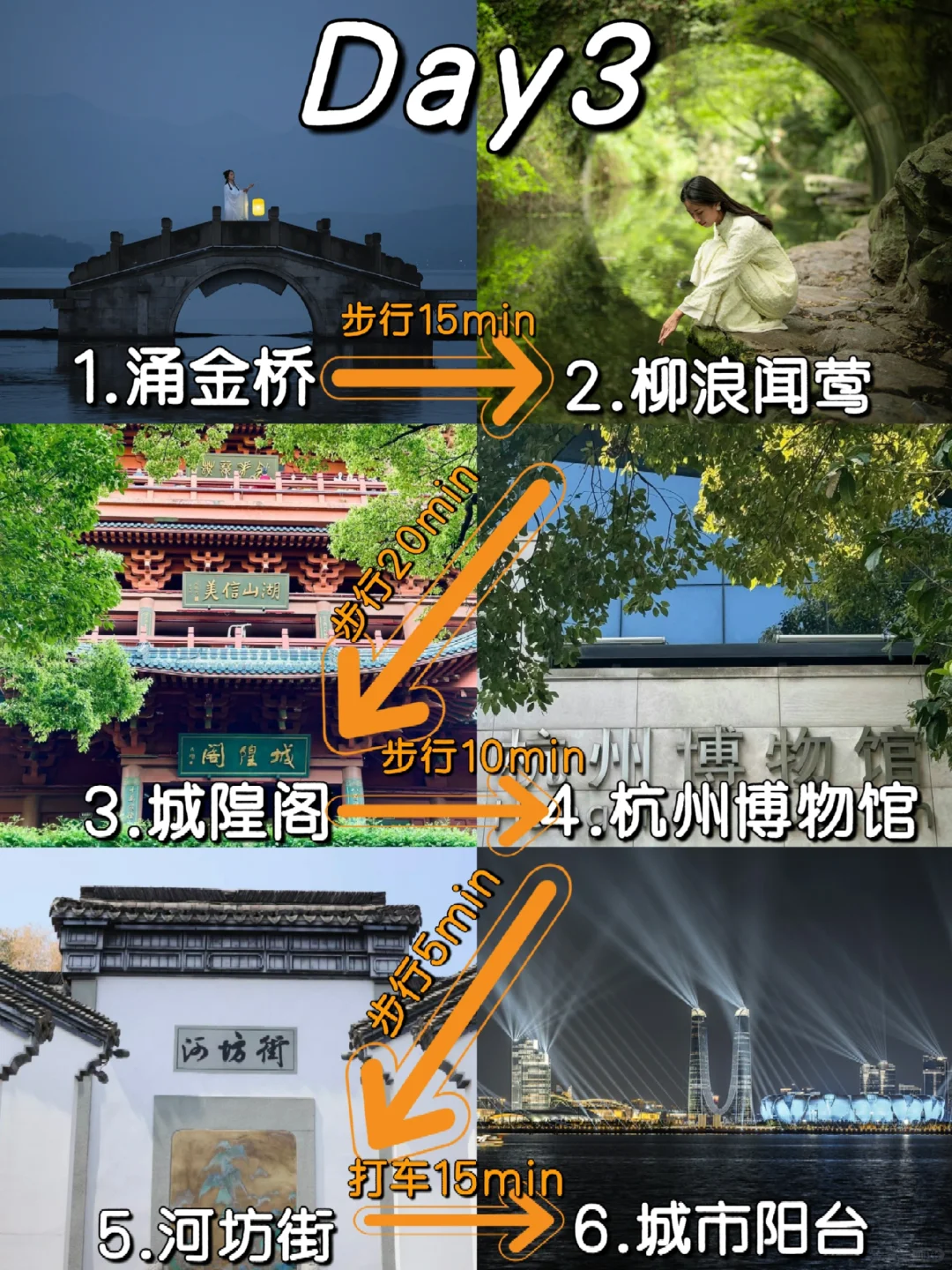 📍杭州旅游攻略｜3天2夜详细合理安排版❗