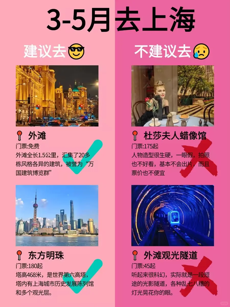 上海3月景点红黑榜📍建议去🆚不建议去