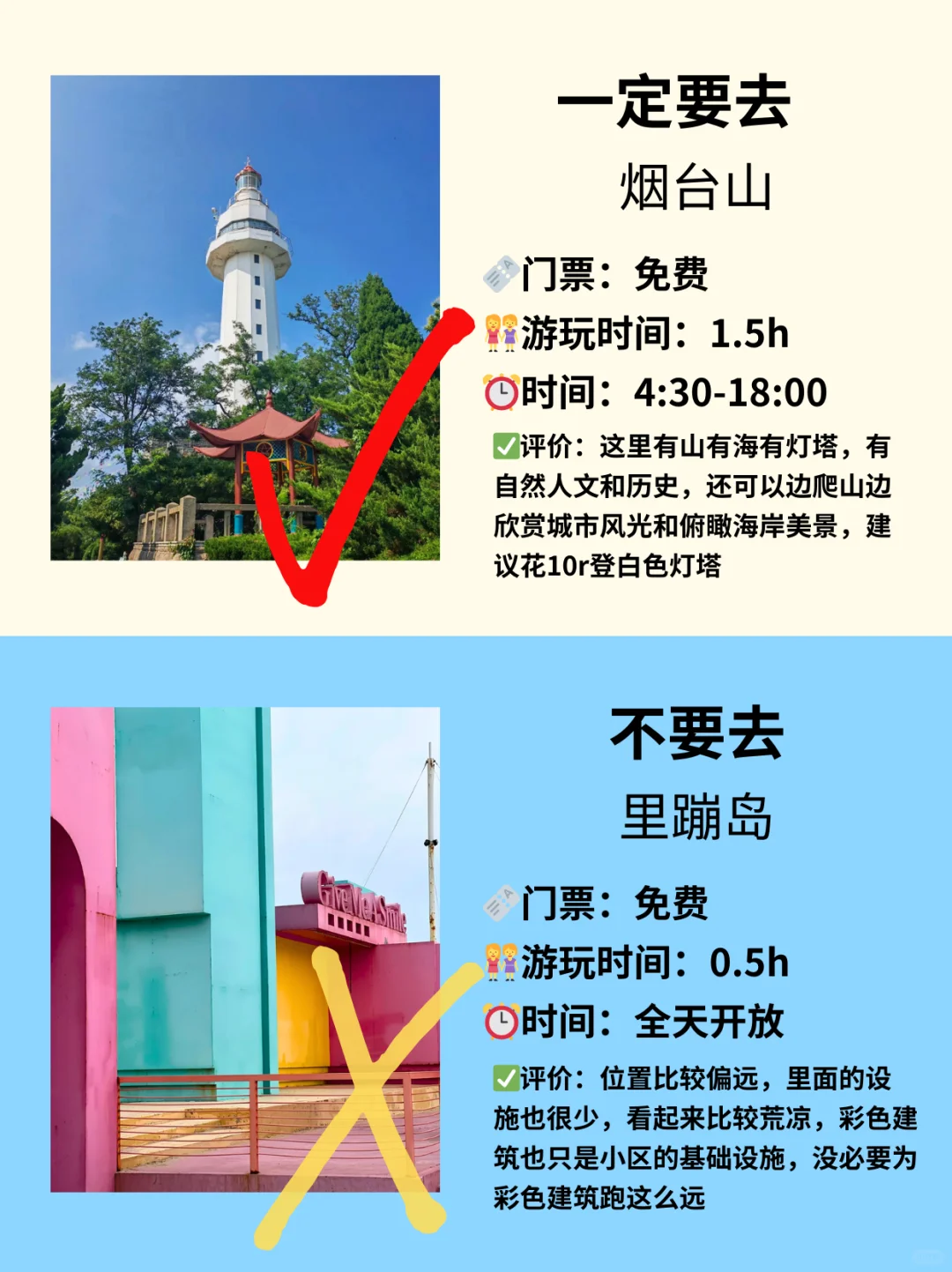 终于有人把烟台景点说清楚了！附超全避坑✅