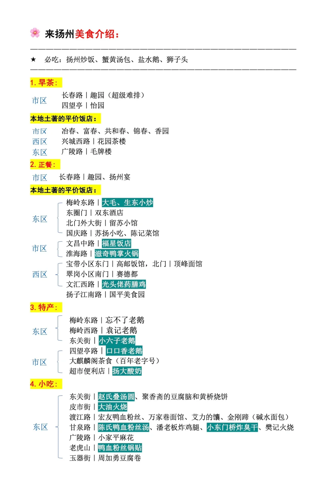 扬州会惩罚每个不做攻略的人！