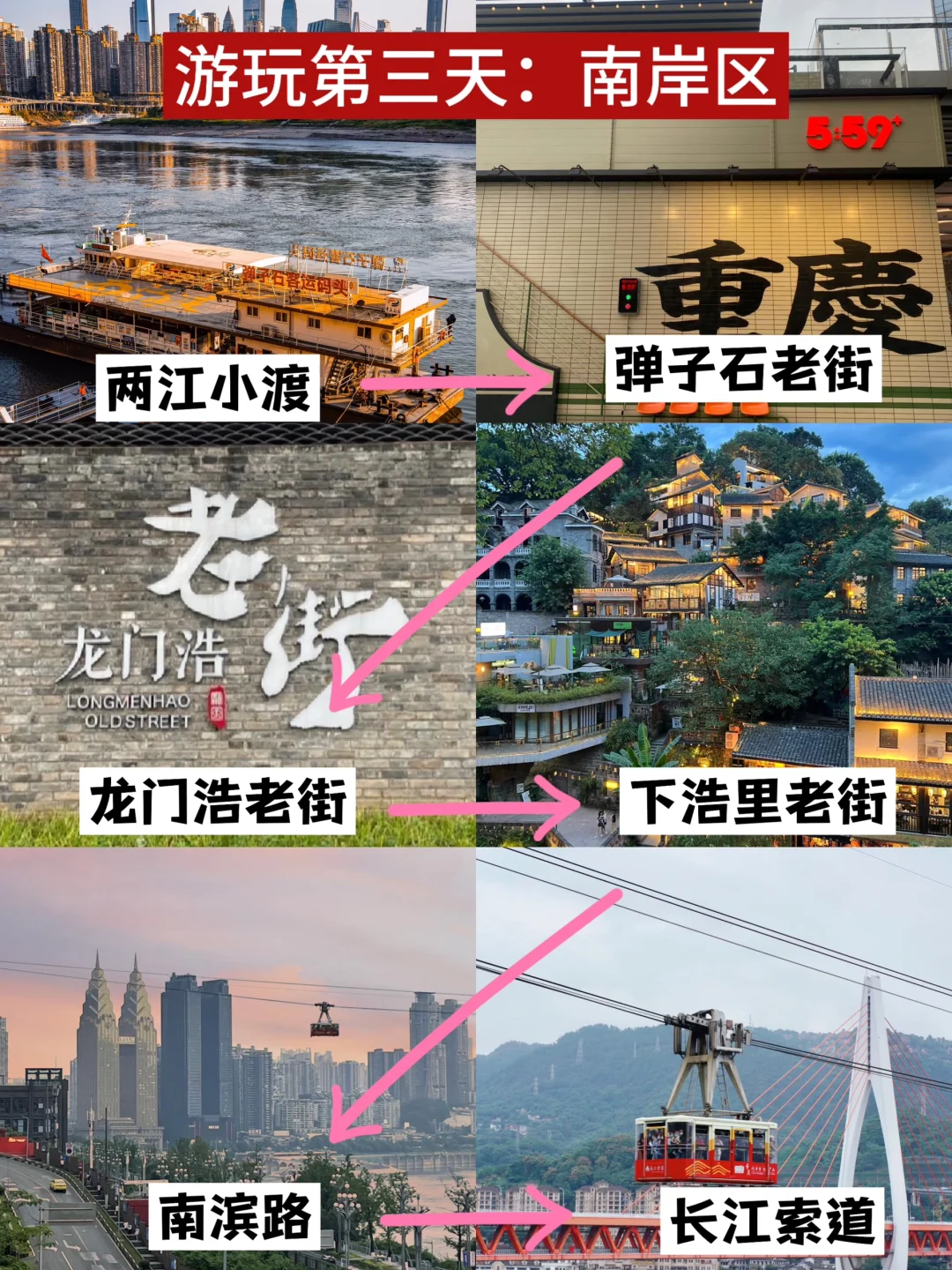 本人做的重庆攻略已经next level了🤨…