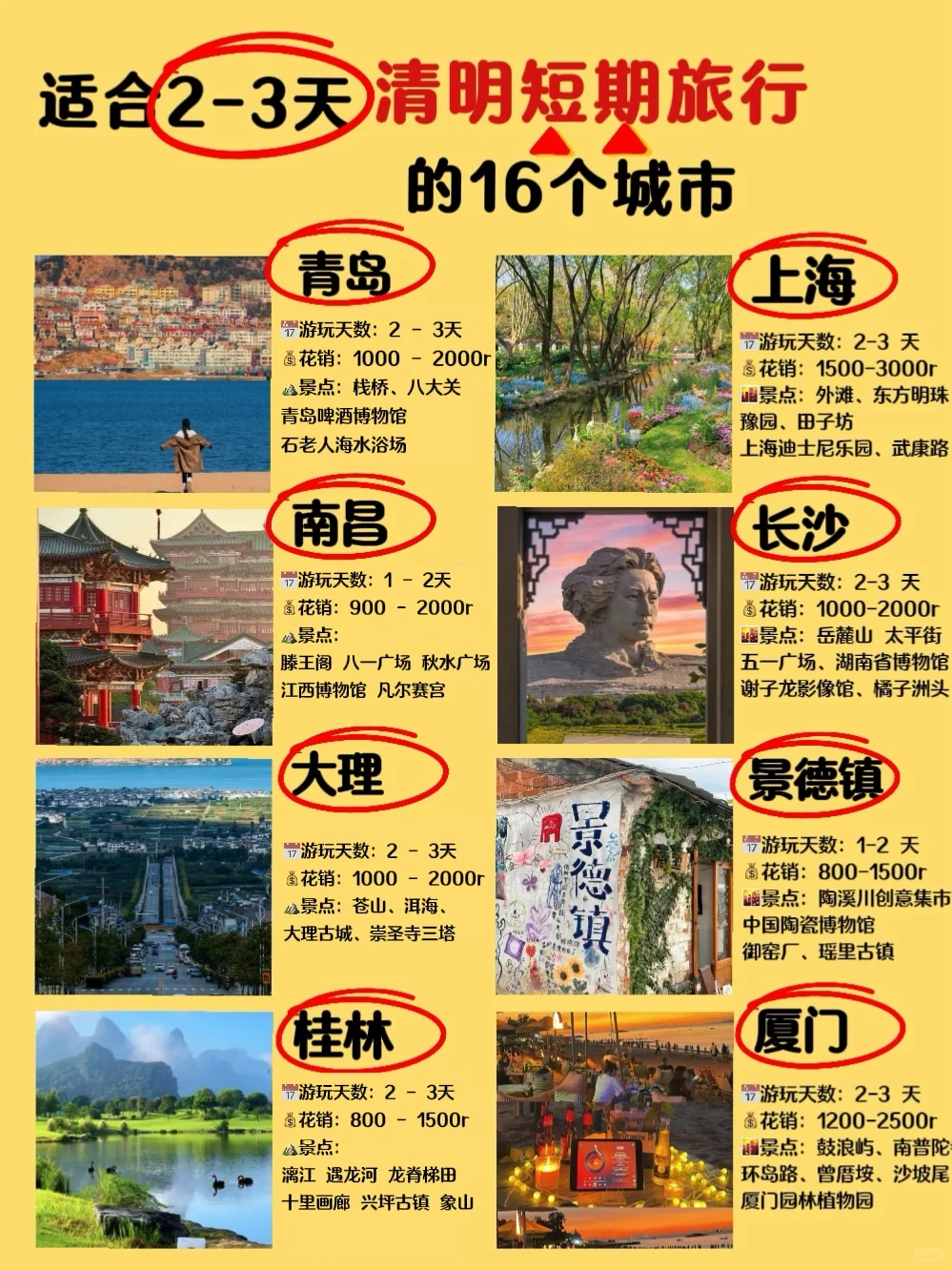 清明 短期旅行去哪玩❓收藏备用