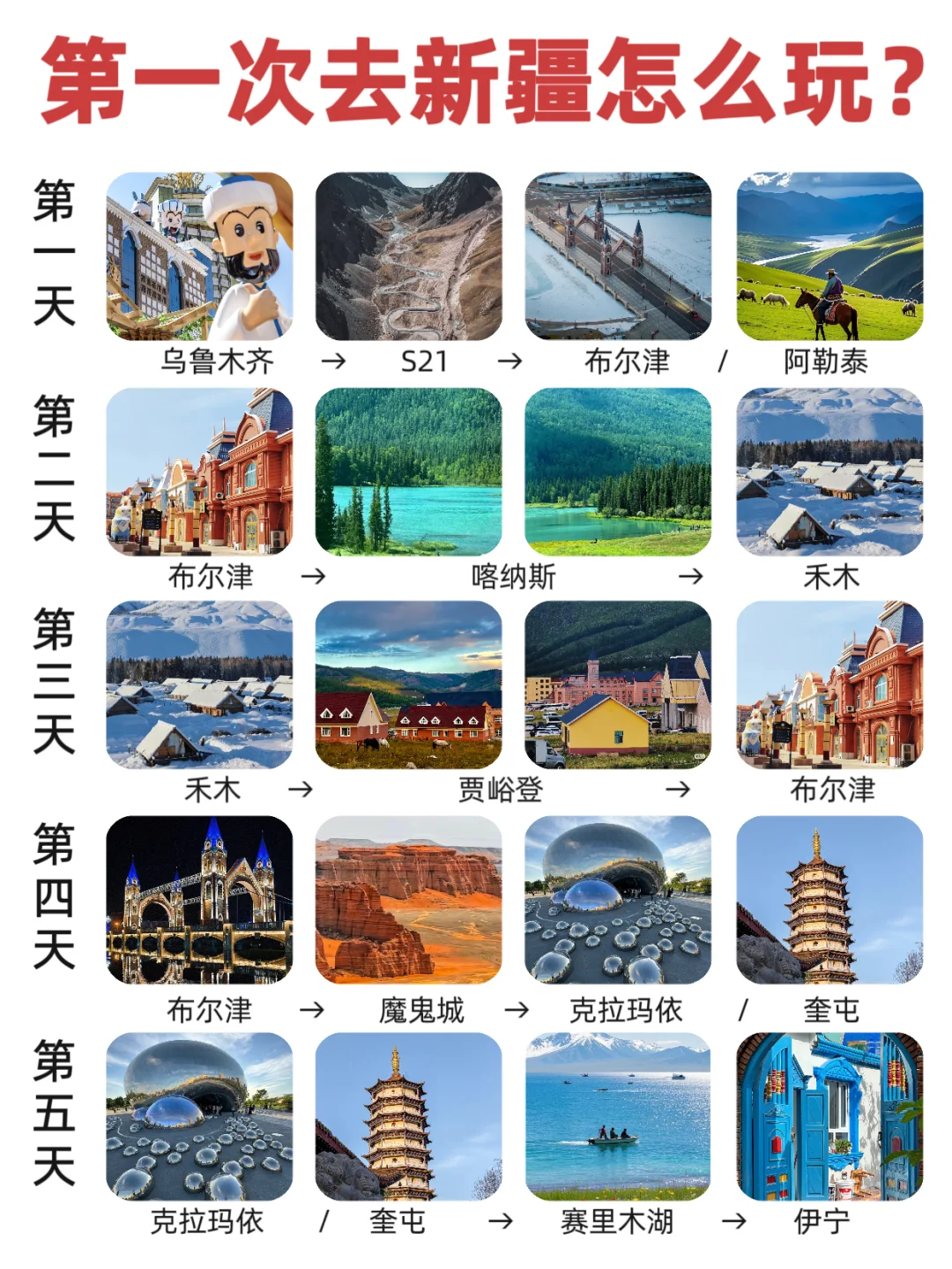 去新疆旅游，照着这份攻略玩准没错