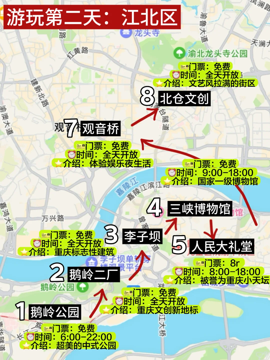 本人做的重庆攻略已经next level了🤨…