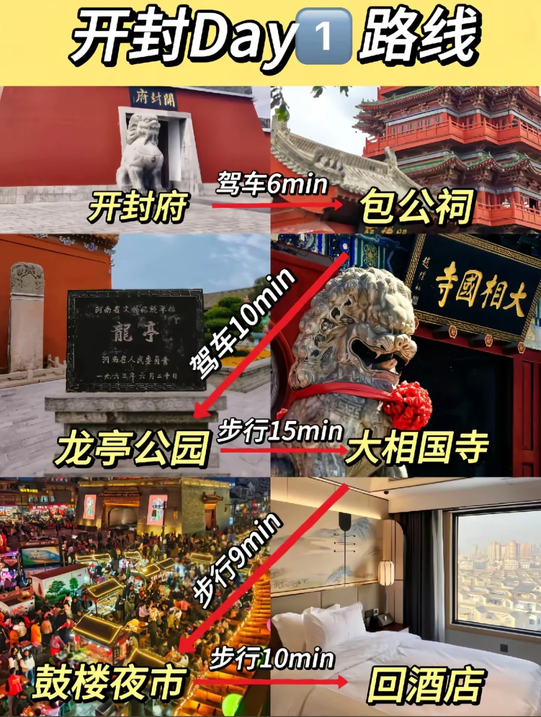 开封这泼天的富贵轮到我享受了！保姆级攻略