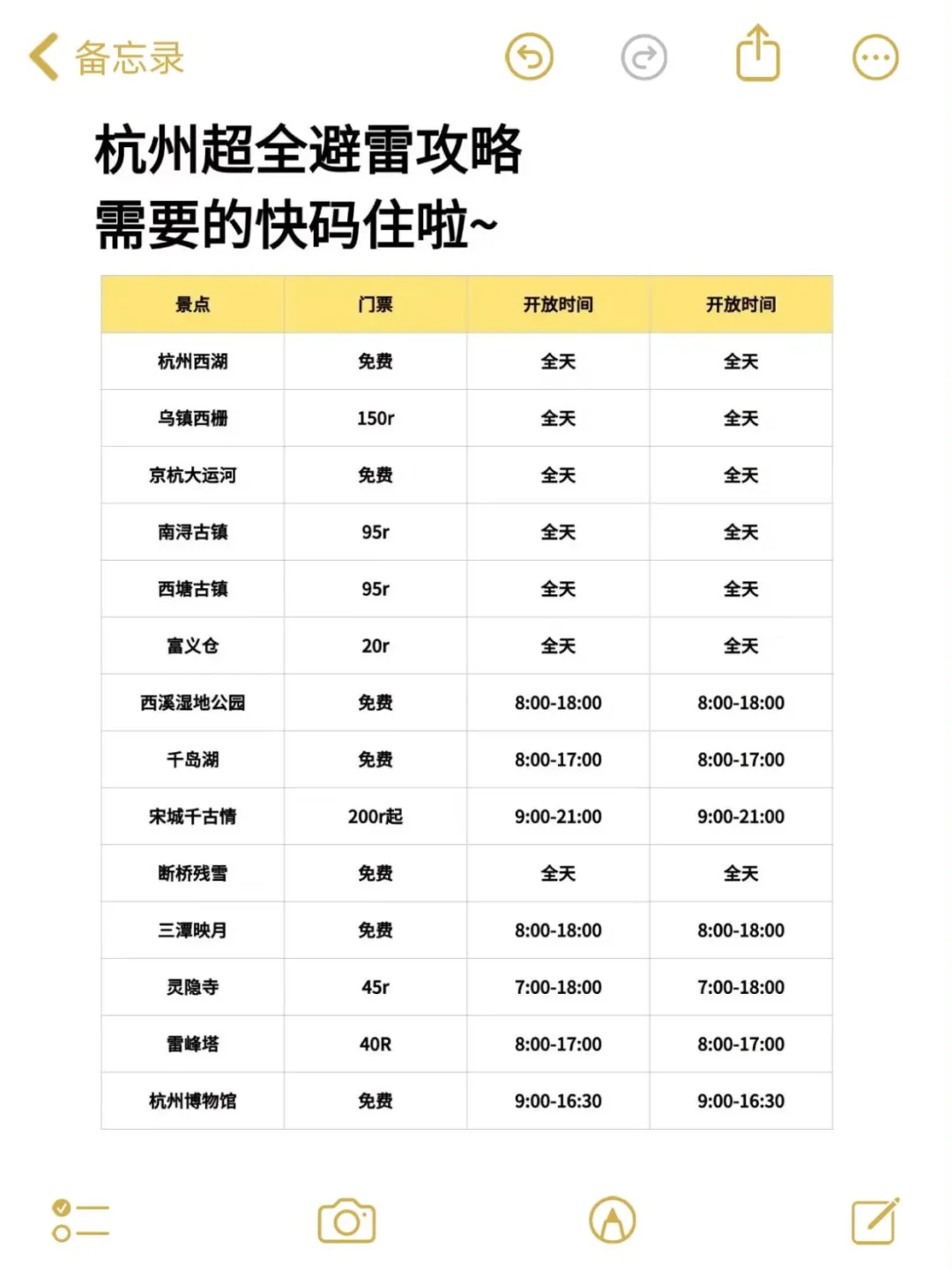 拜托🙏3-5月去杭州千万别乱带衣服