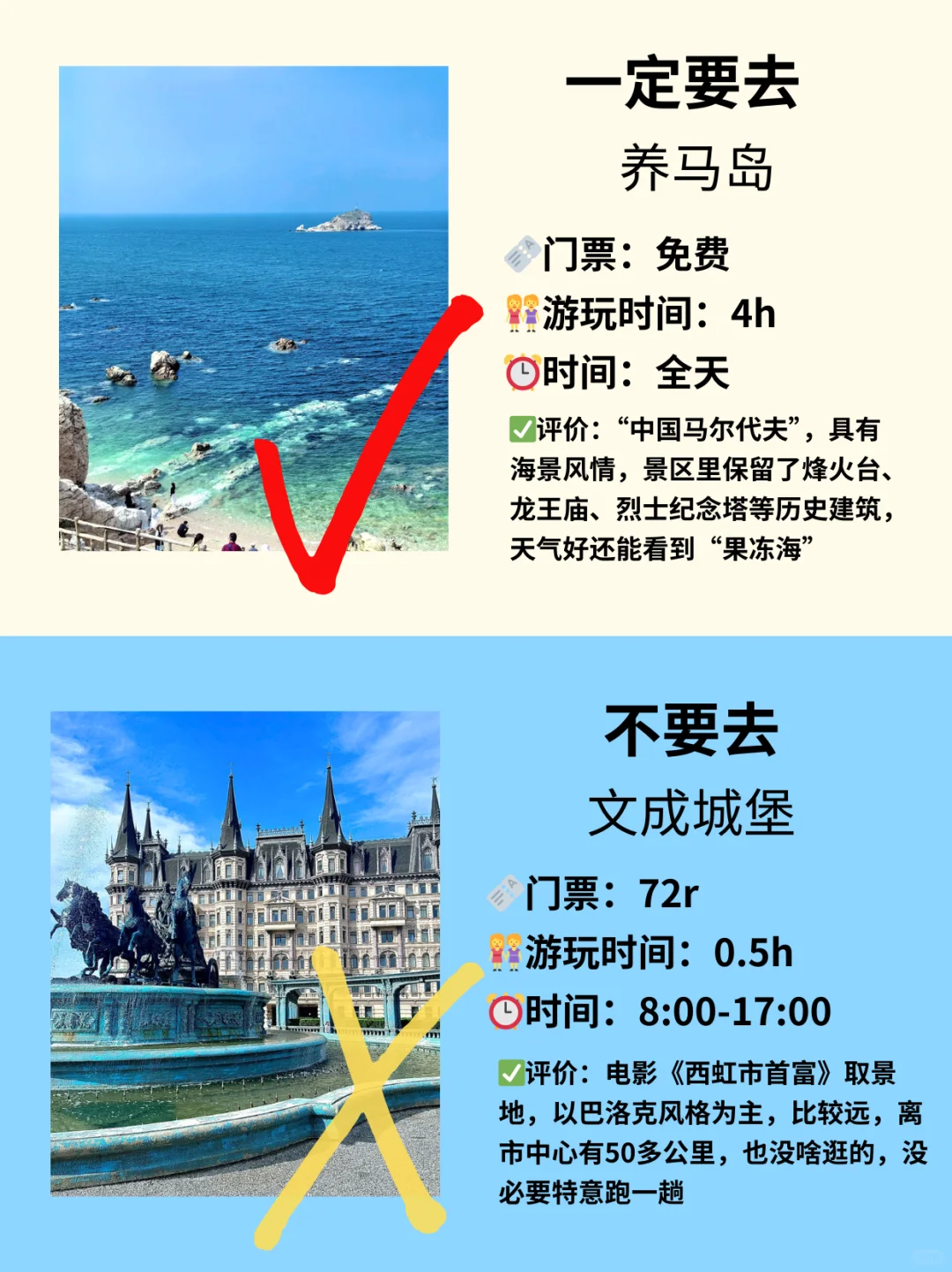 终于有人把烟台景点说清楚了！附超全避坑✅