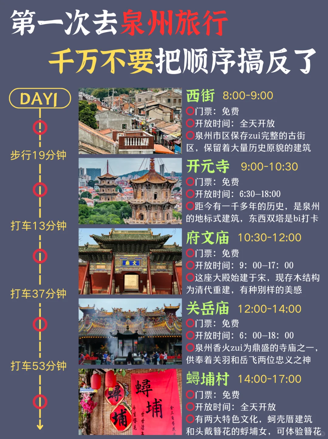泉州旅游攻略📍3天2夜不绕路行程➕建议！！