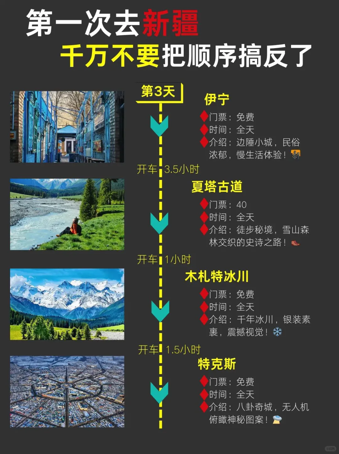 3-5月新疆旅游🌸懒人版路线攻略分享❗️