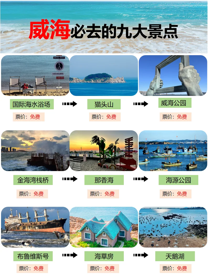 威海保姆级旅游攻略！！这些景点真的好逛！