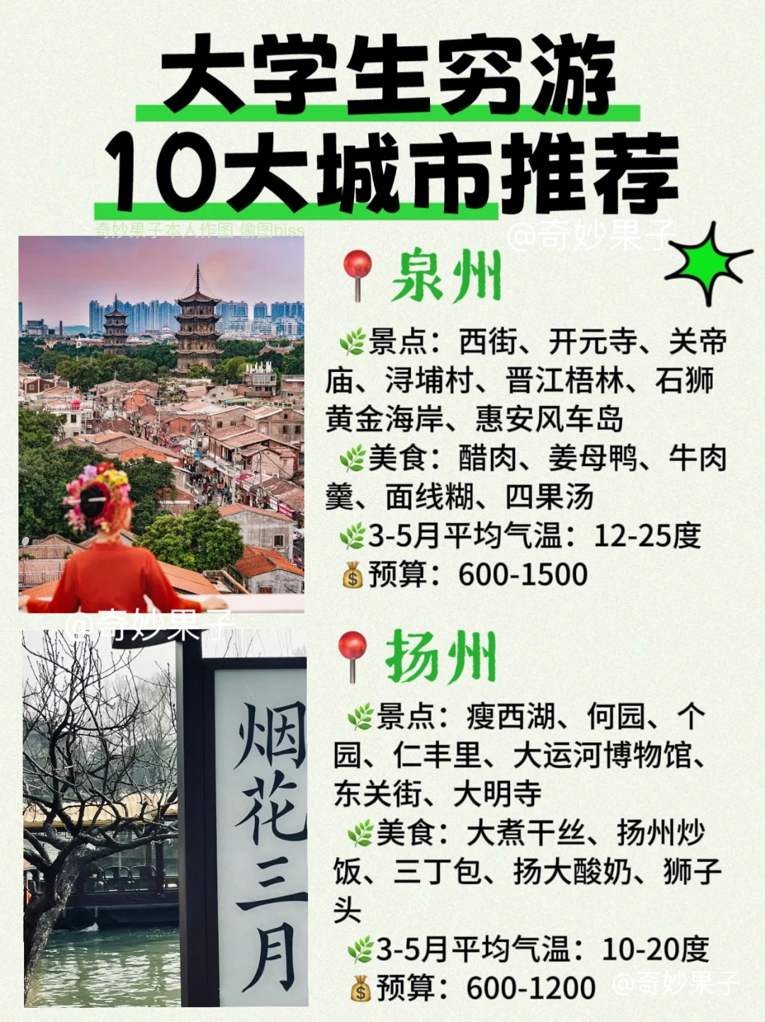 3-5月🌿适合大学生穷游的10大城市🔥