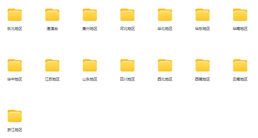 【全国旅游攻略合集】超详细！