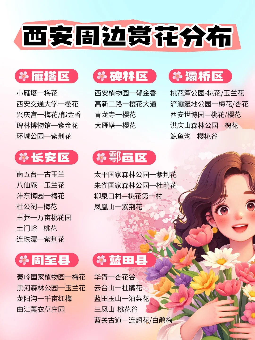 西安旅游赏花攻略🪸3～5 月份赏花圣地