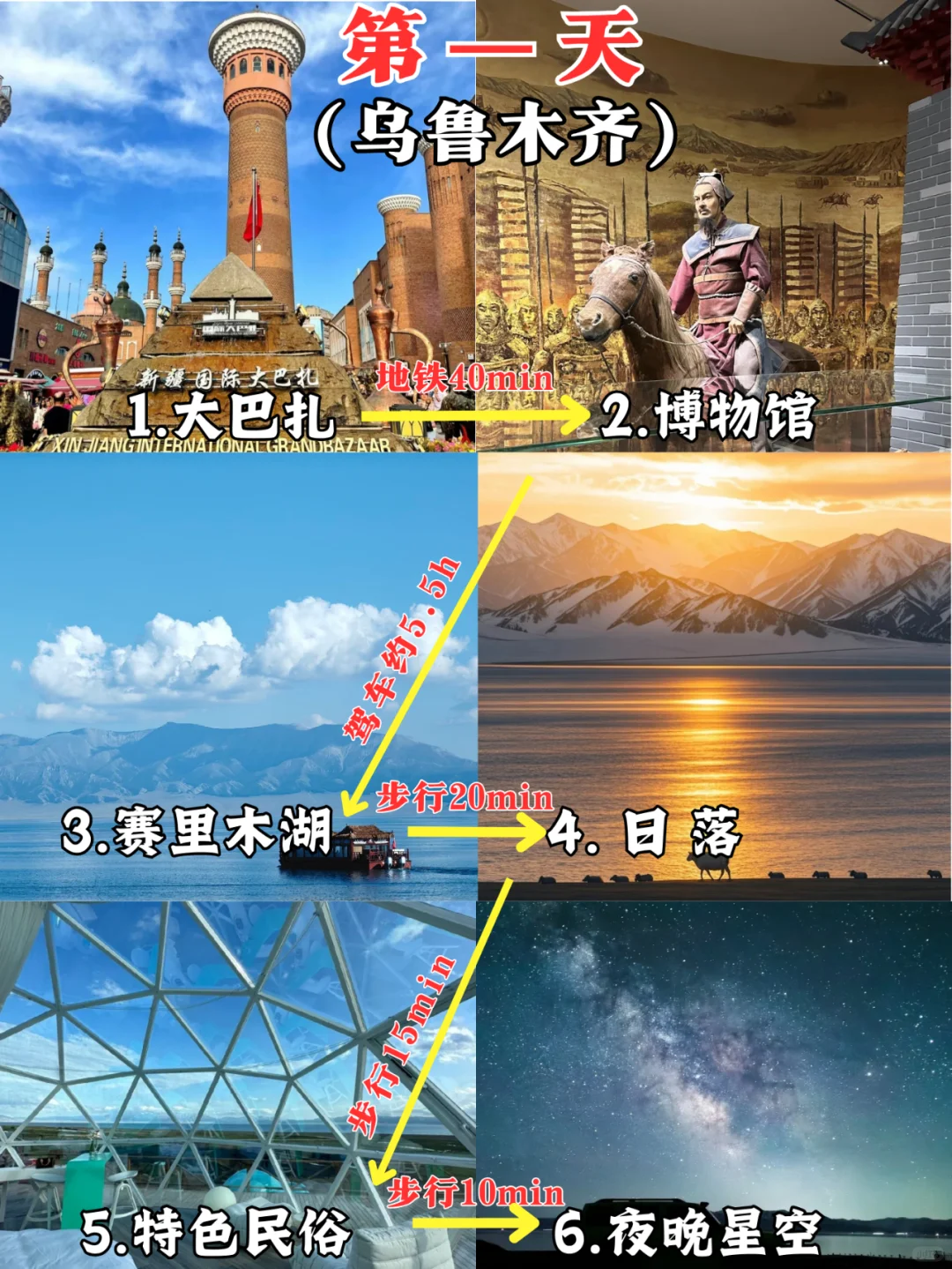 新疆-伊犁旅游懒人版攻略✅一张图看懂 超全