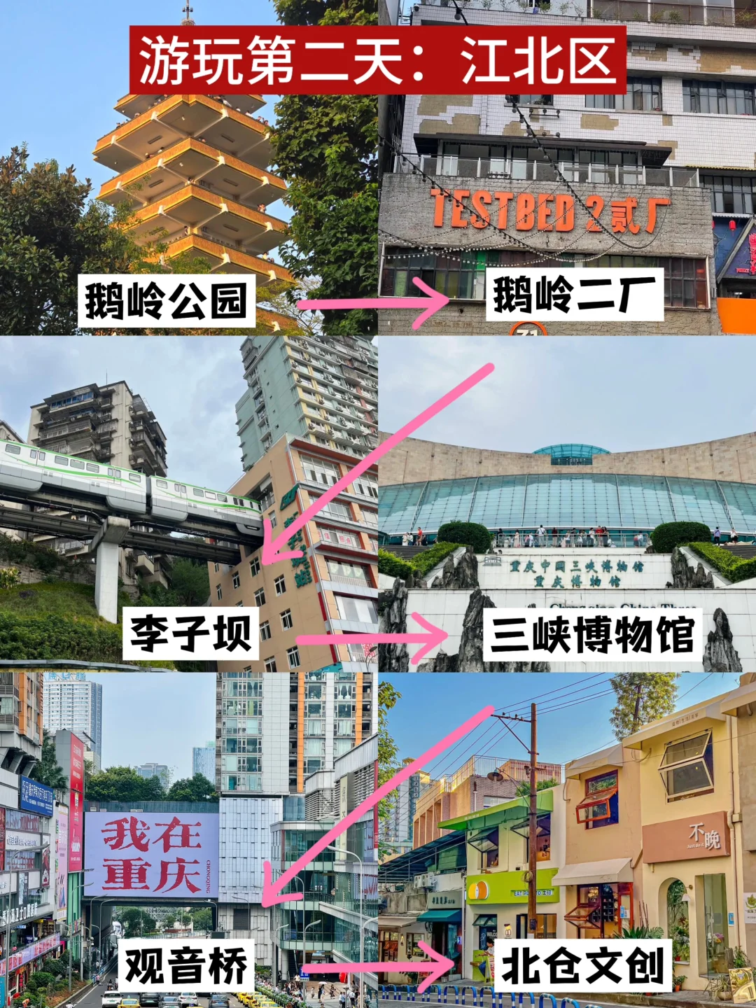 本人做的重庆攻略已经next level了🤨…