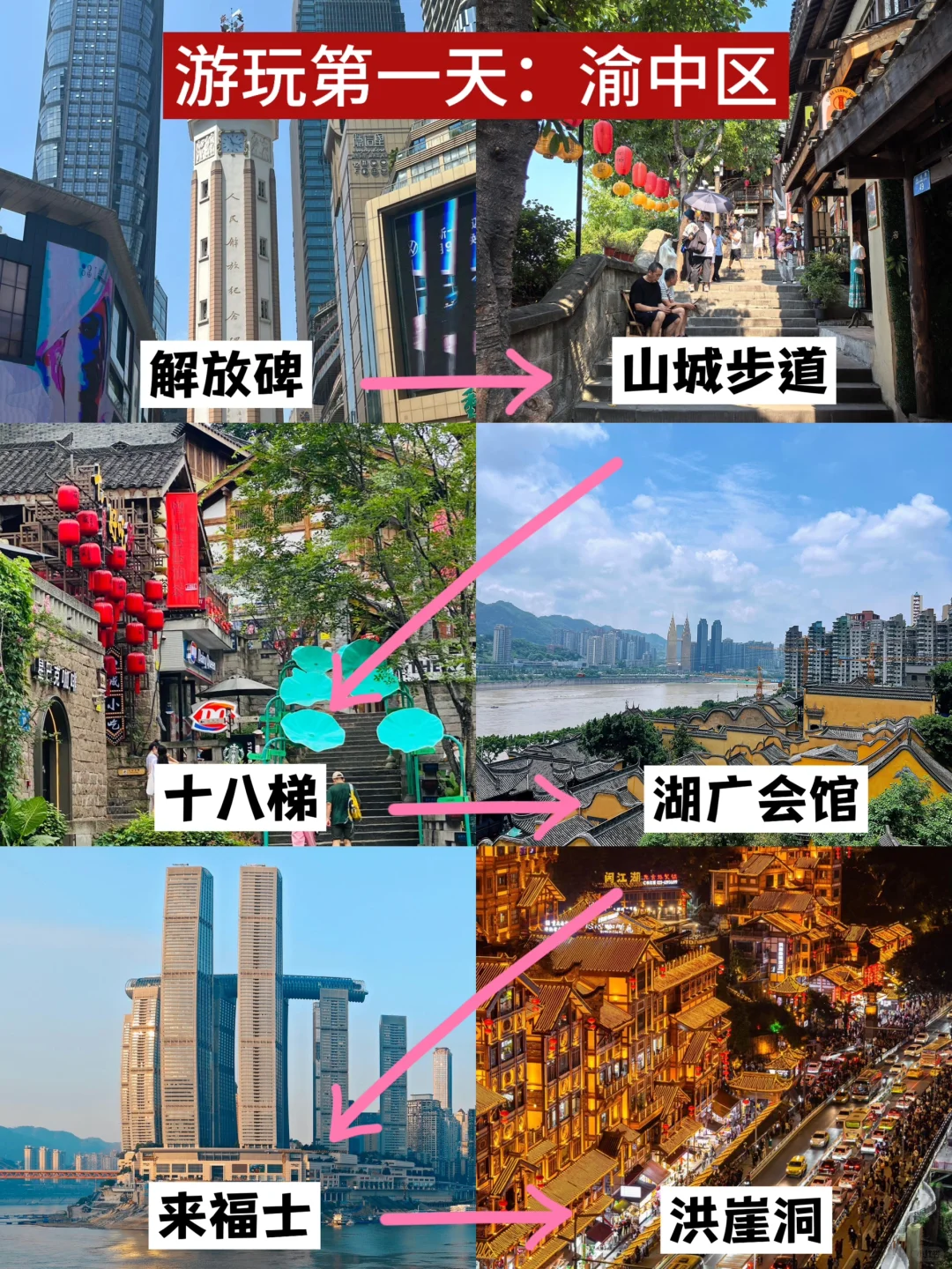 本人做的重庆攻略已经next level了🤨…