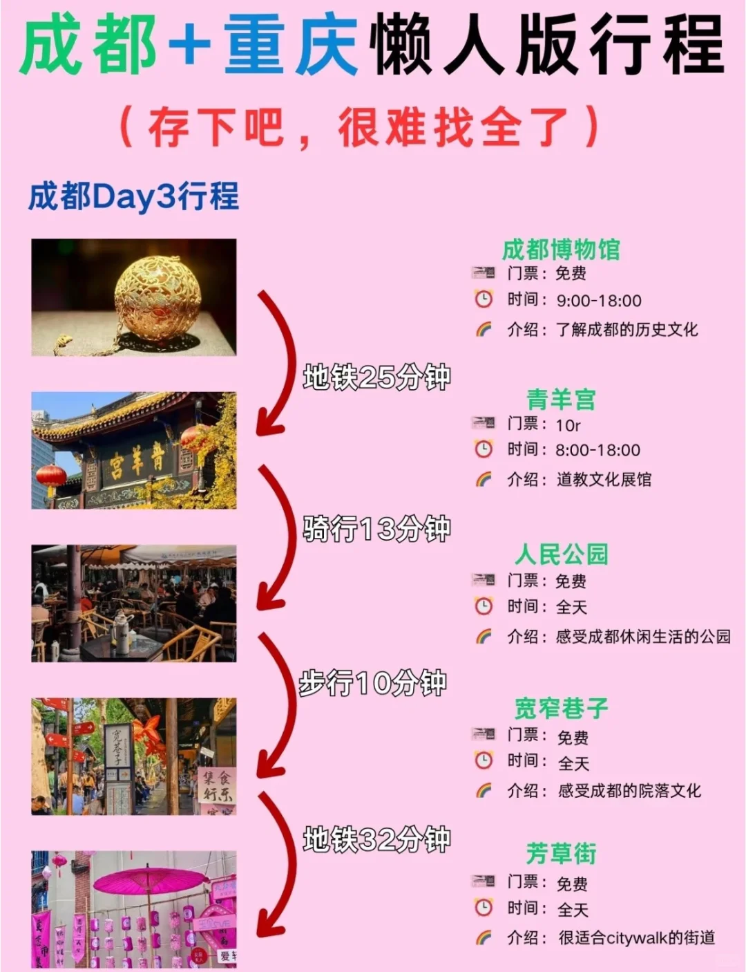 9天年休假，川渝8日旅游攻略，更新中