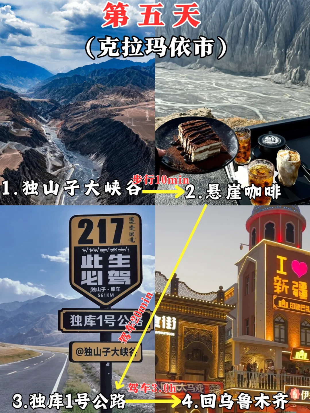 新疆-伊犁旅游懒人版攻略✅一张图看懂 超全