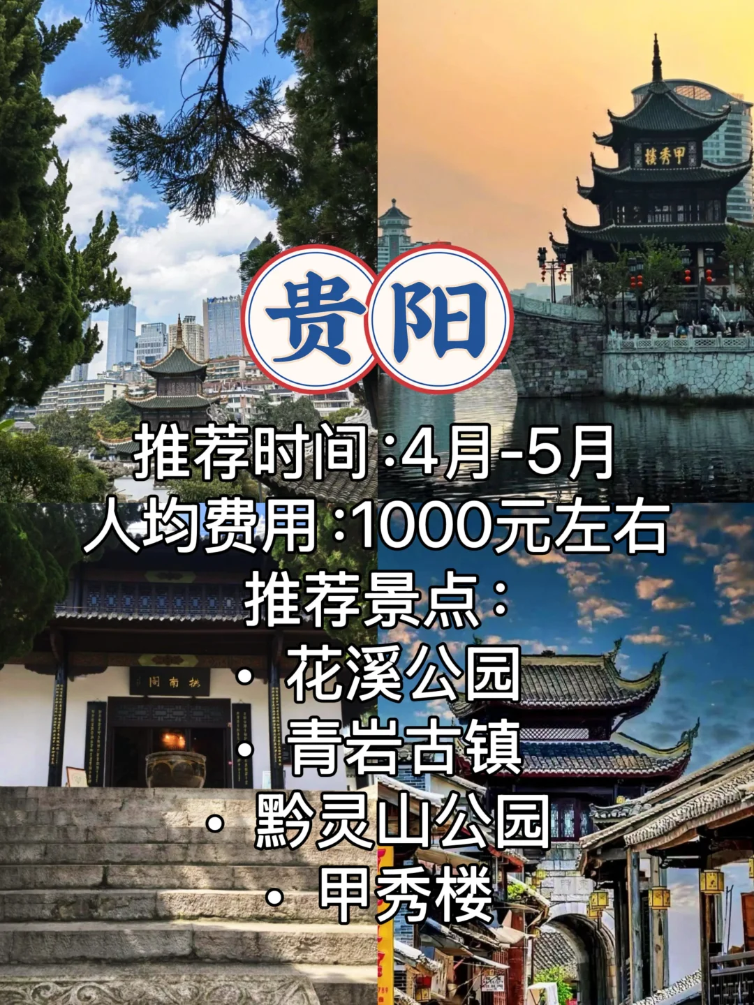 📣穷游9️⃣大热门城市旅游攻略