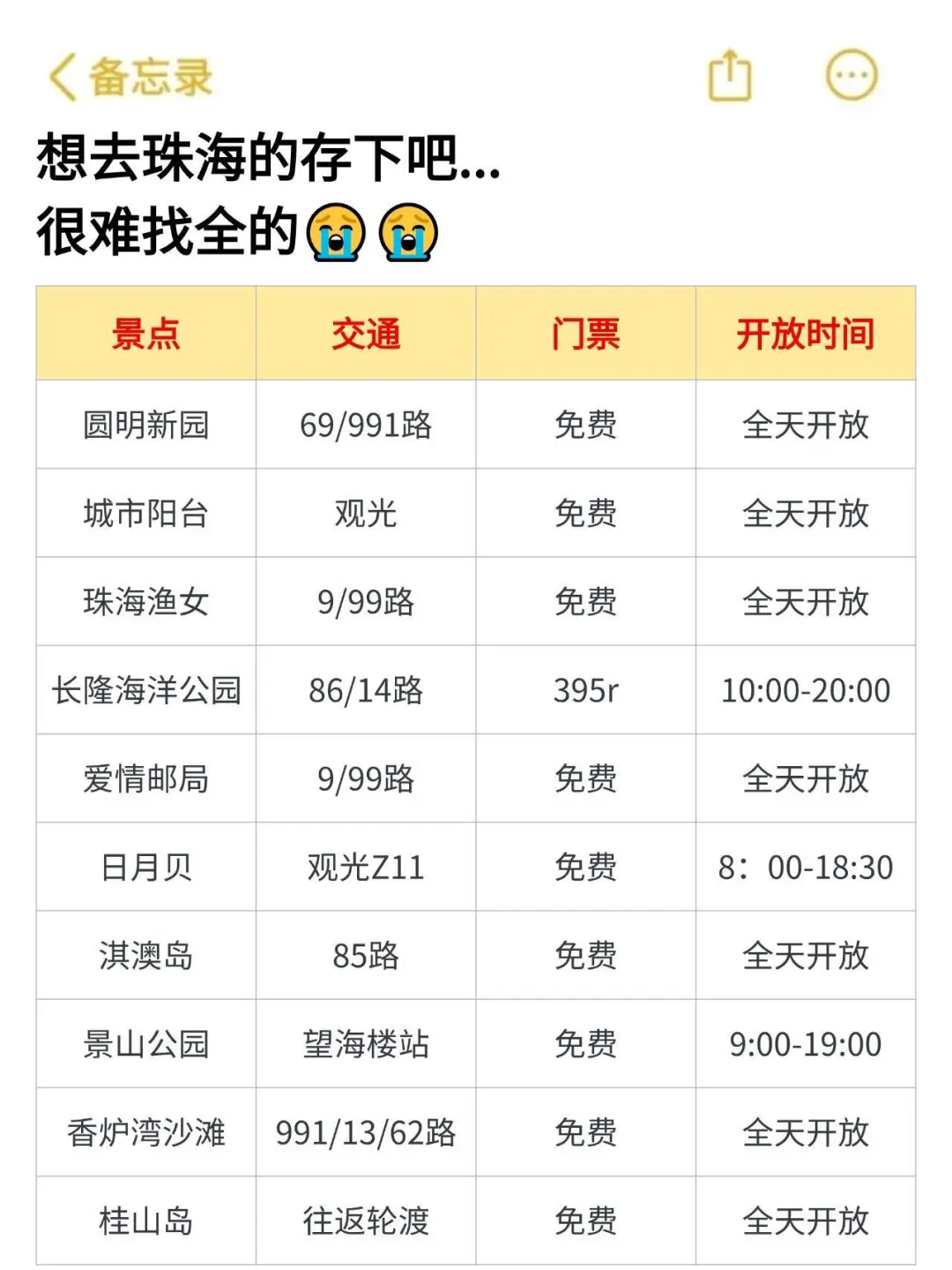 03女大周末两日游📍珠海｜真实旅游分享