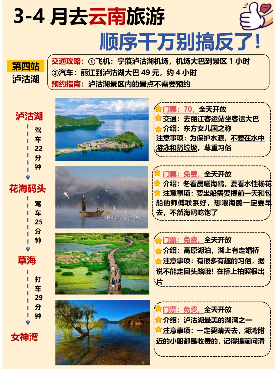 云南旅游攻略❗️第一次来的姐妹请听劝