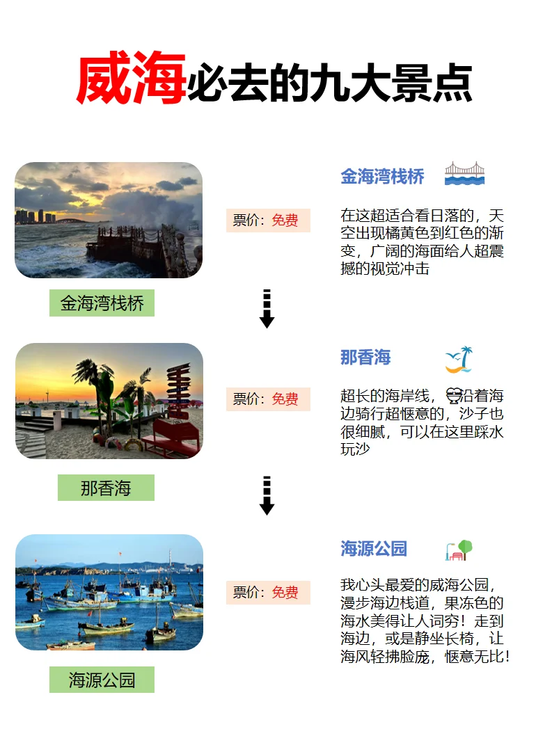 威海保姆级旅游攻略！！这些景点真的好逛！
