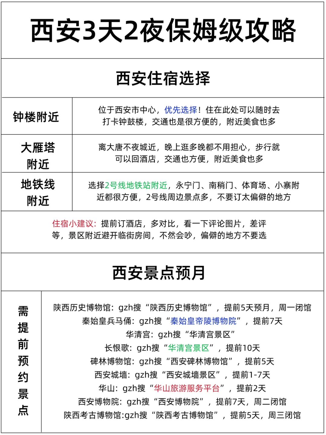 3-5月西安旅游攻略！！三天两夜不绕路玩法