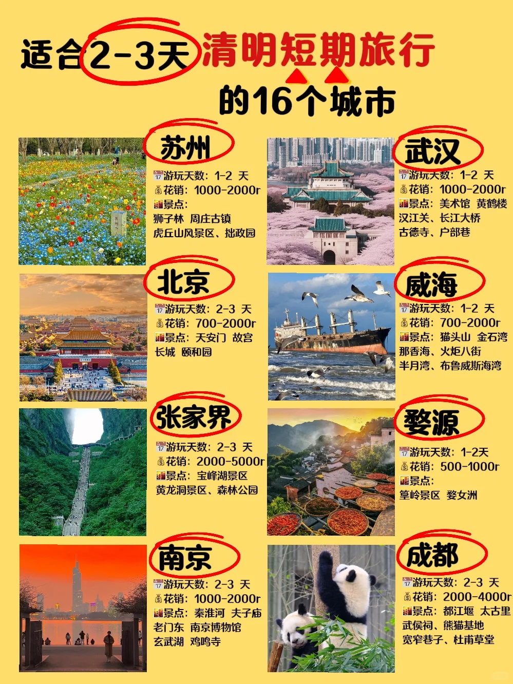 清明 短期旅行去哪玩❓收藏备用