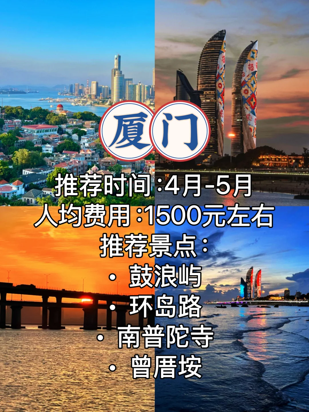 📣穷游9️⃣大热门城市旅游攻略