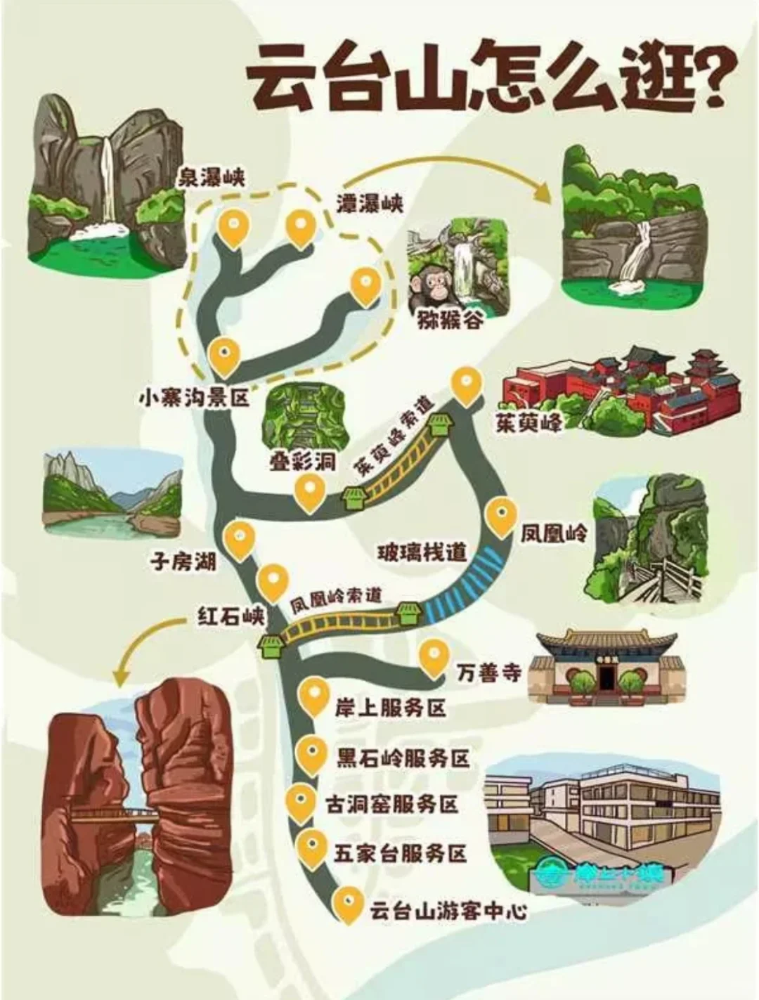 云台山3月免门票活动🤩成人截止到3.23日哦