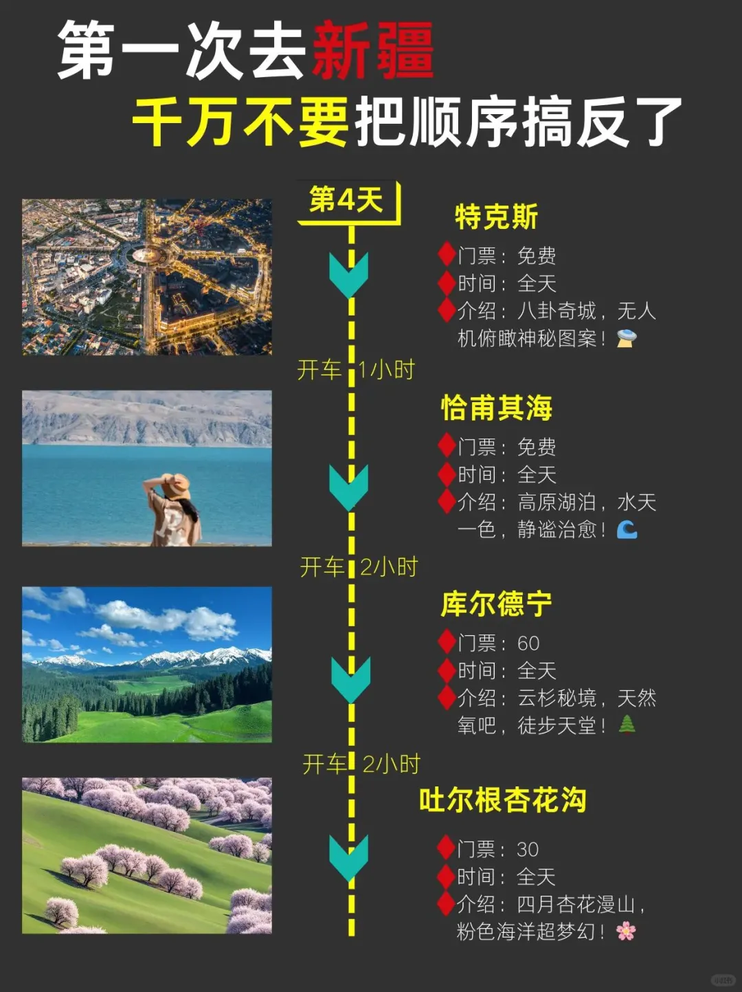 3-5月新疆旅游🌸懒人版路线攻略分享❗️