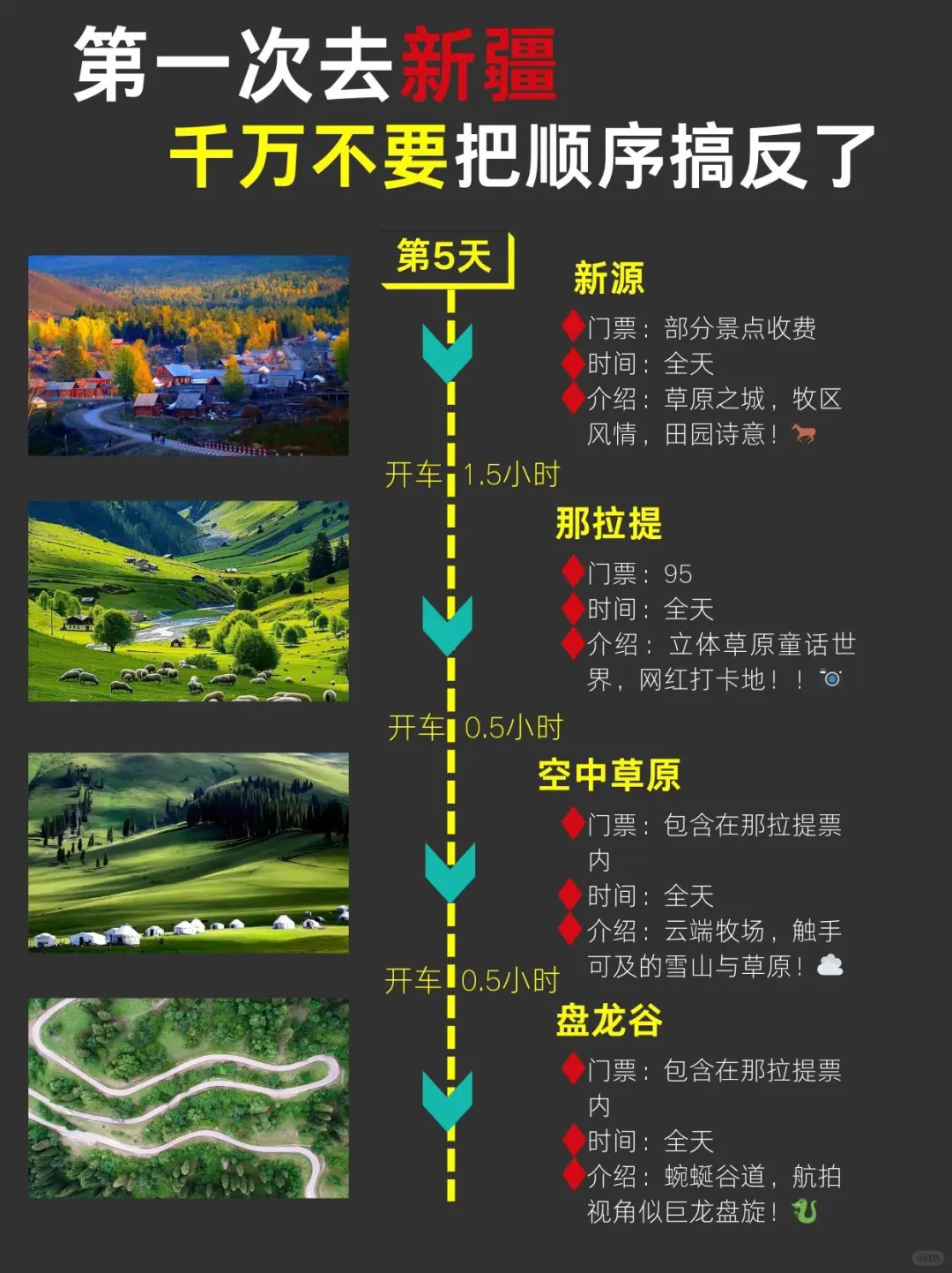 3-5月新疆旅游🌸懒人版路线攻略分享❗️