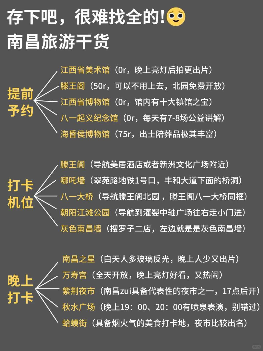已被宰🤬3-4月来南昌的姐妹们提前做好攻略！