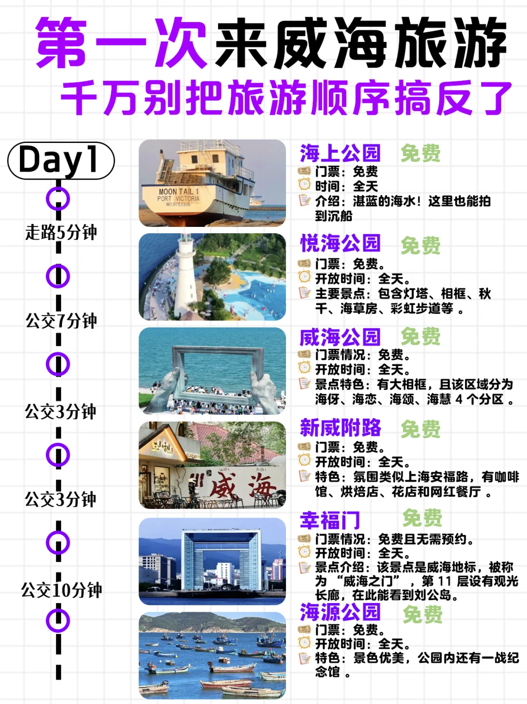 🔥威海旅游必看！三天两夜不绕路攻略，热门景