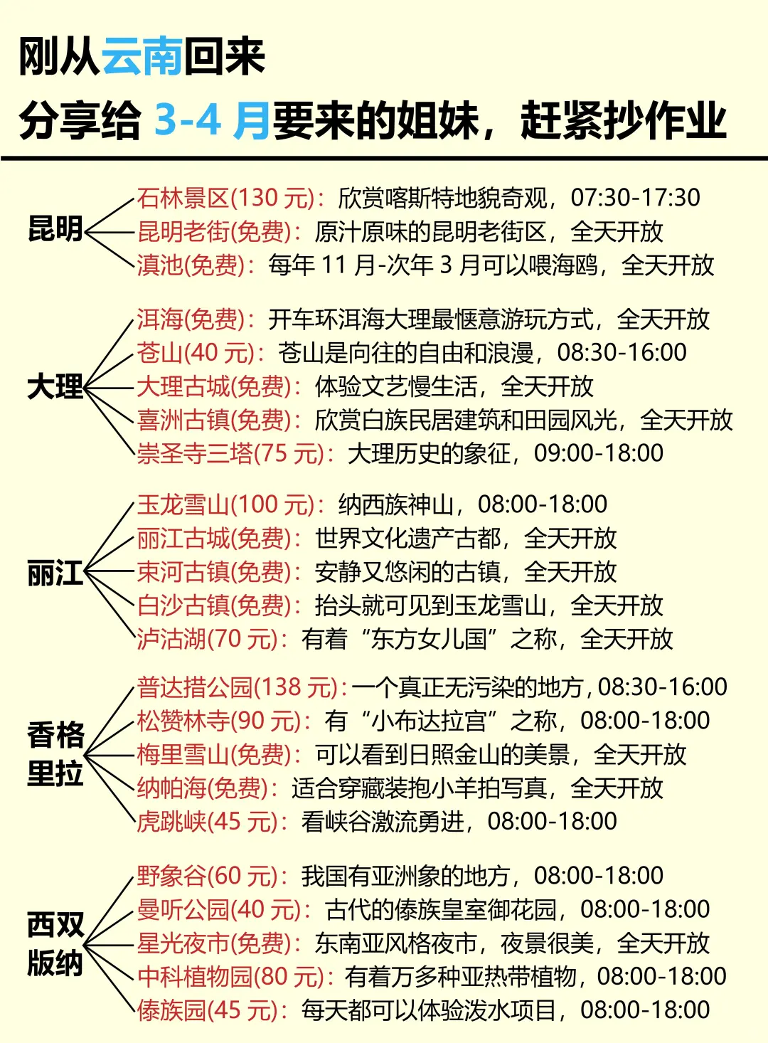 云南已回😭真心建议3-4月去