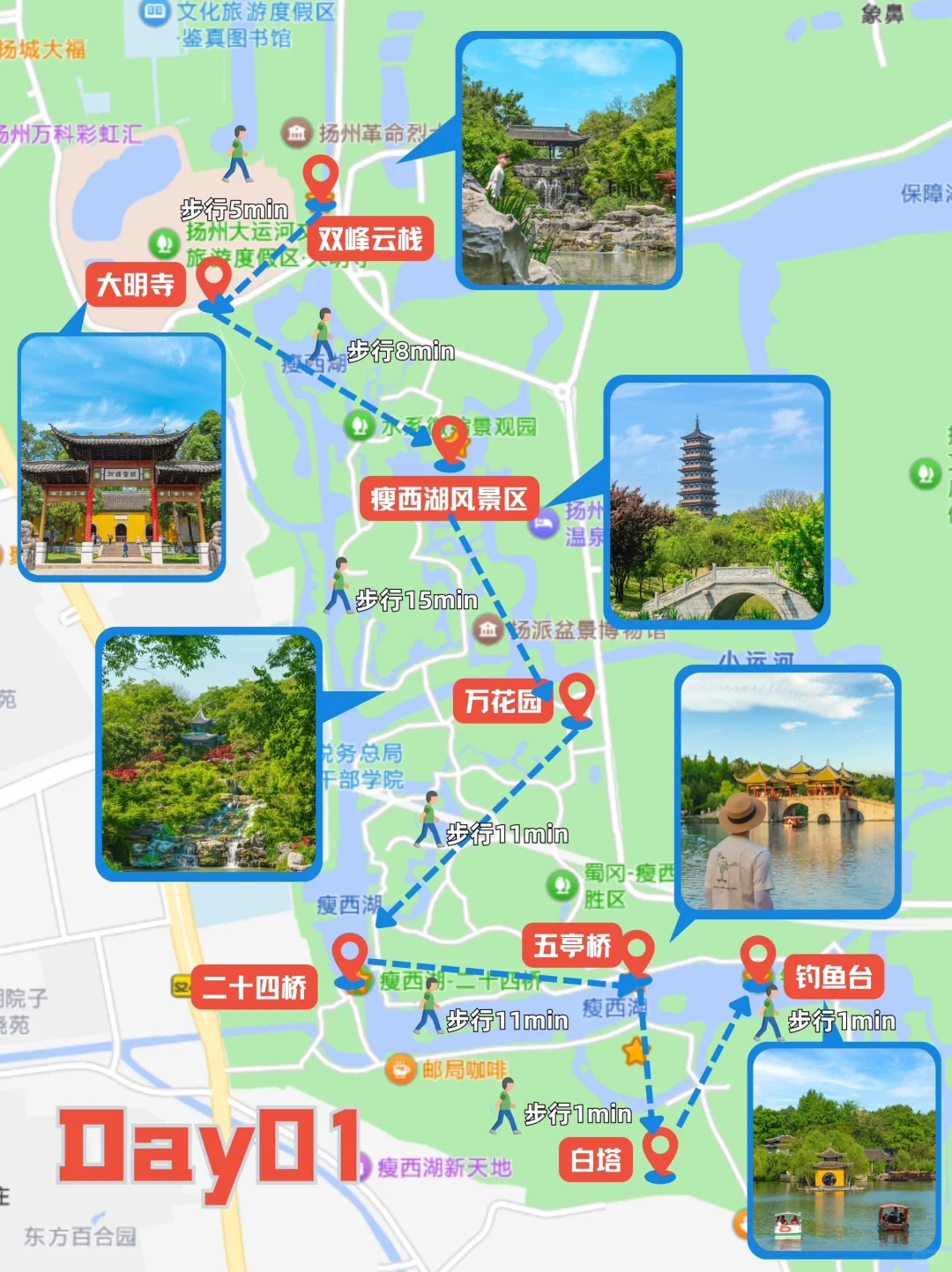 烟花三月下扬州❗️两天一夜不废腿攻略