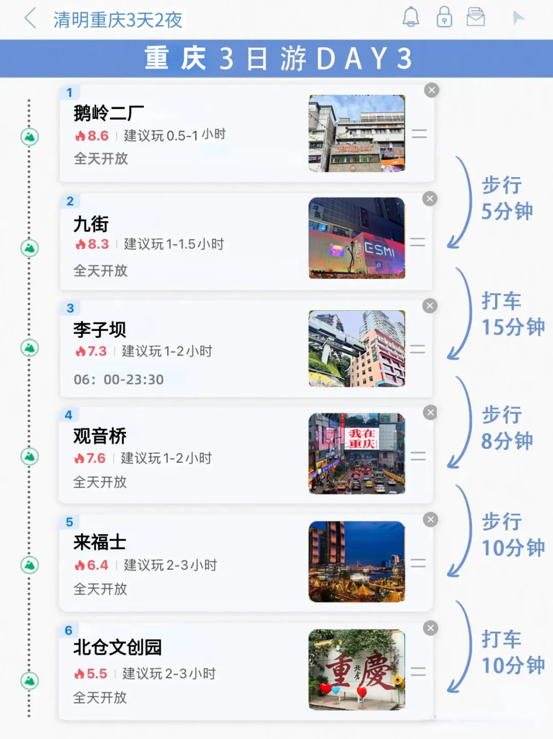 J人好恐怖啊…闺蜜做的重庆旅游攻略震惊了太