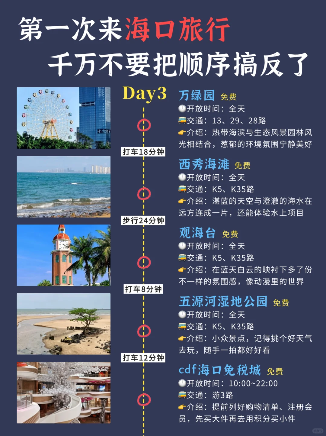 第一次去海口的旅游攻略，还好提前刷到了…