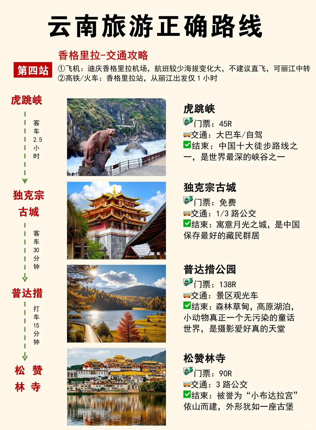 云南旅游攻略‖第一次去云南旅游的码住🐴