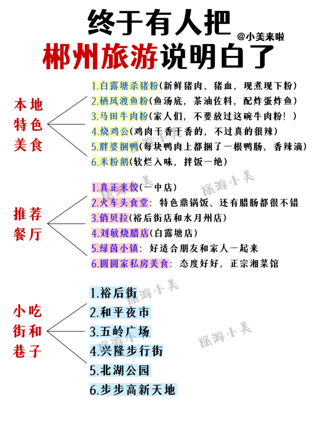 郴州已回✌️攻略已完善未出发的赶紧抄作业