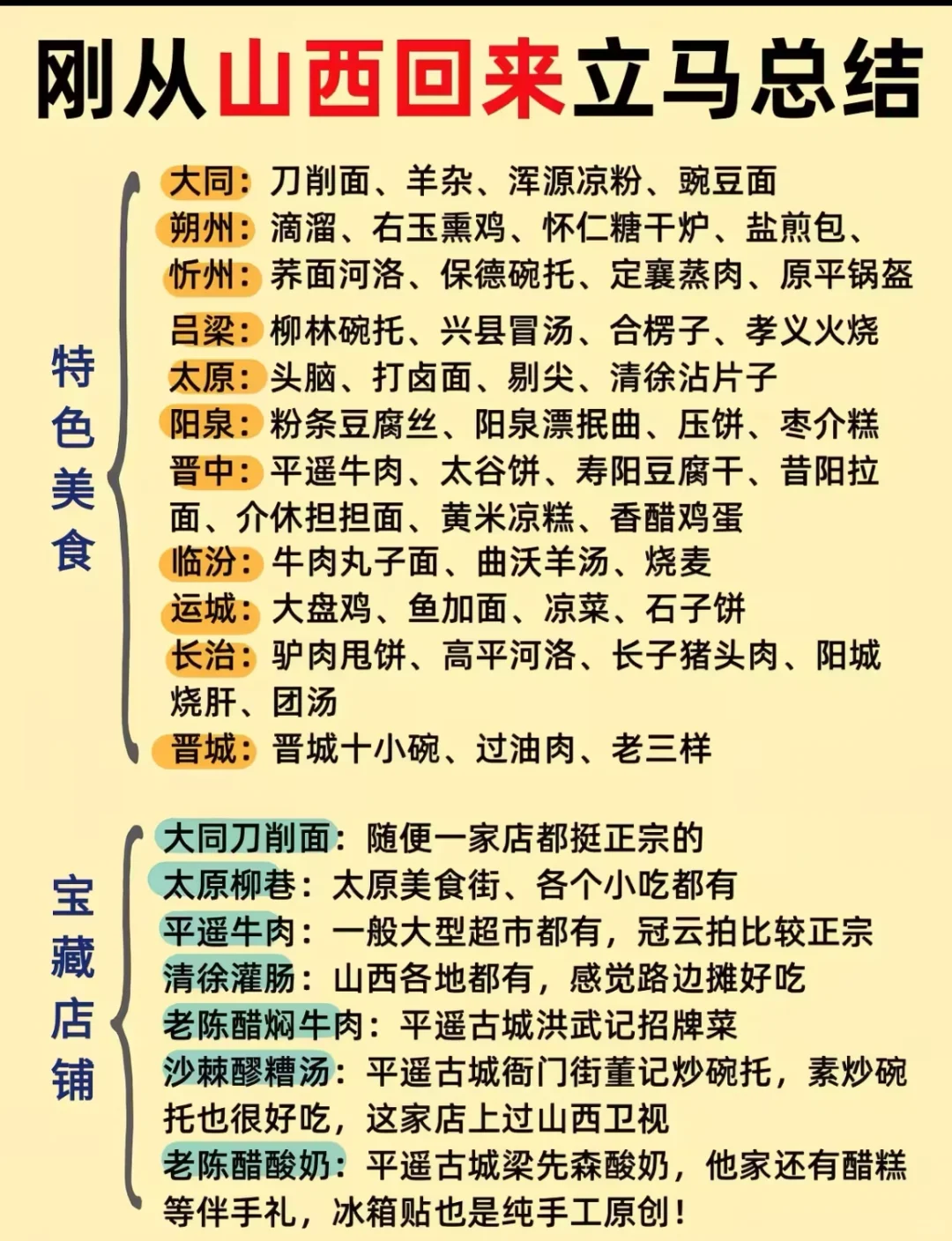 终于有人把山西旅游说清楚了..（全攻略）