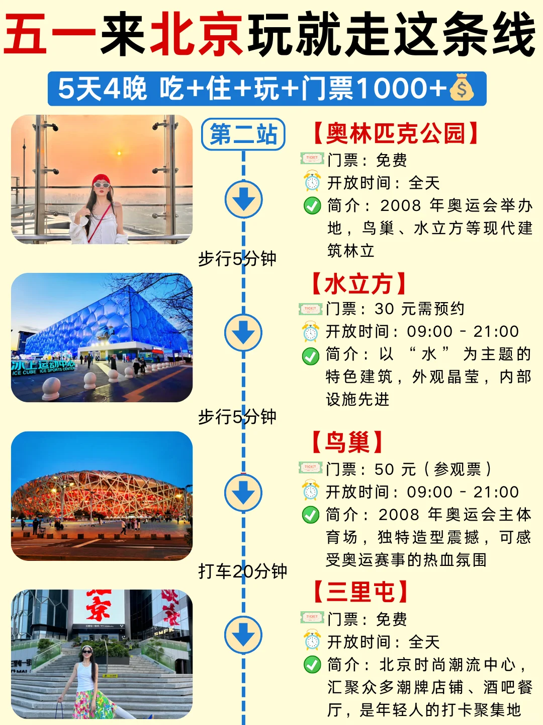 五一北京旅游攻略✅5天4晚人均1000+💰