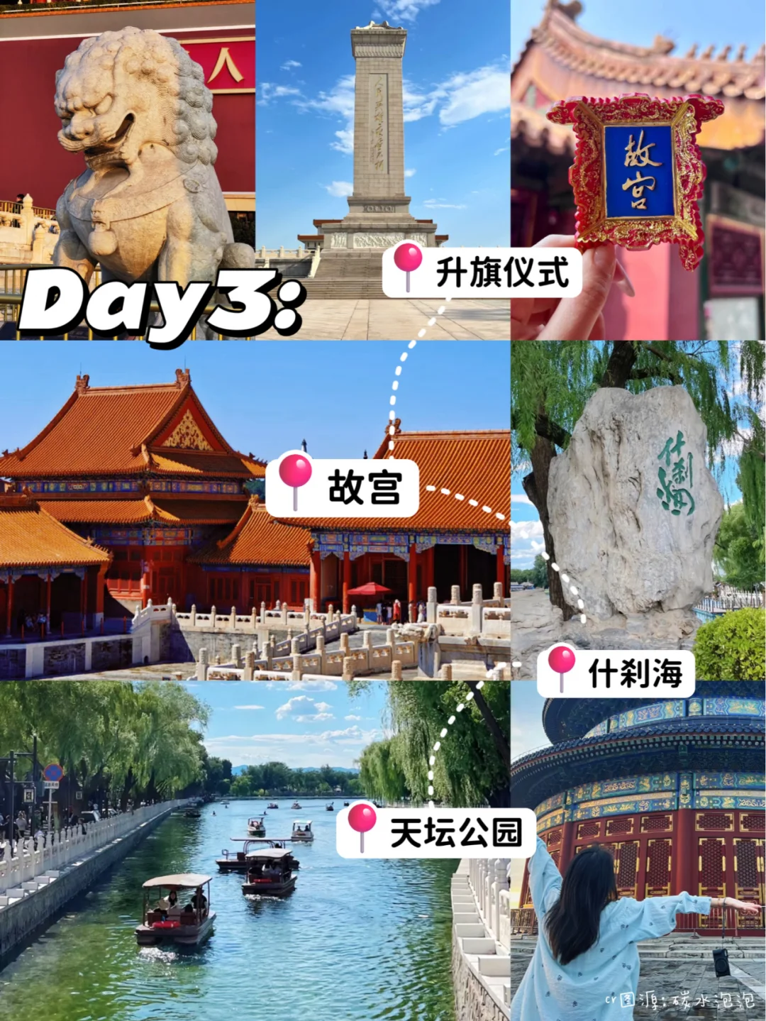 人均1k+💰北京/5天4晚精华版旅游攻略❗️