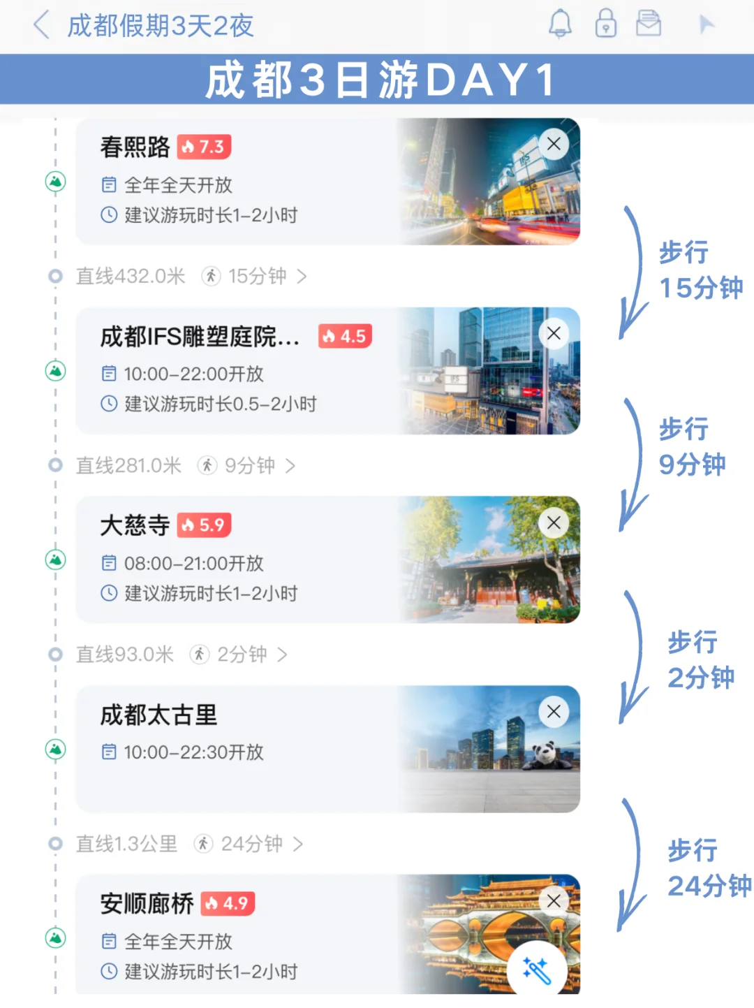 J人好恐怖啊😱…姐妹做的成都旅游攻略震惊了