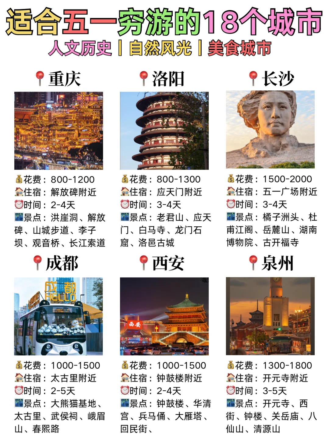 闺蜜出游❣️情侣约会超适合穷游的城市🔥推荐