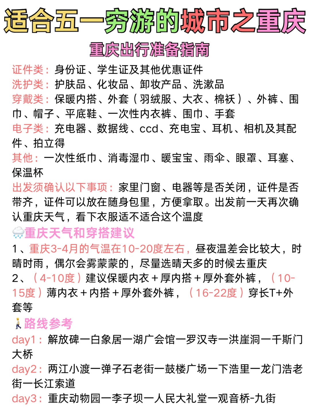 闺蜜出游❣️情侣约会超适合穷游的城市🔥推荐