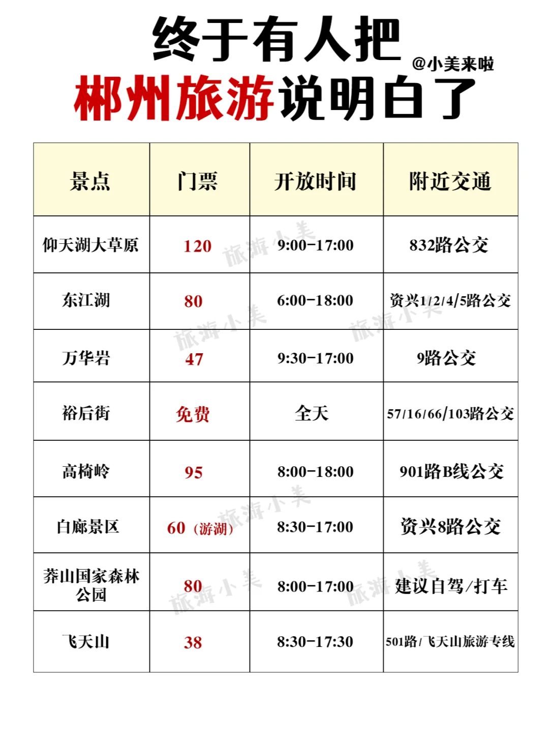 郴州已回✌️攻略已完善未出发的赶紧抄作业