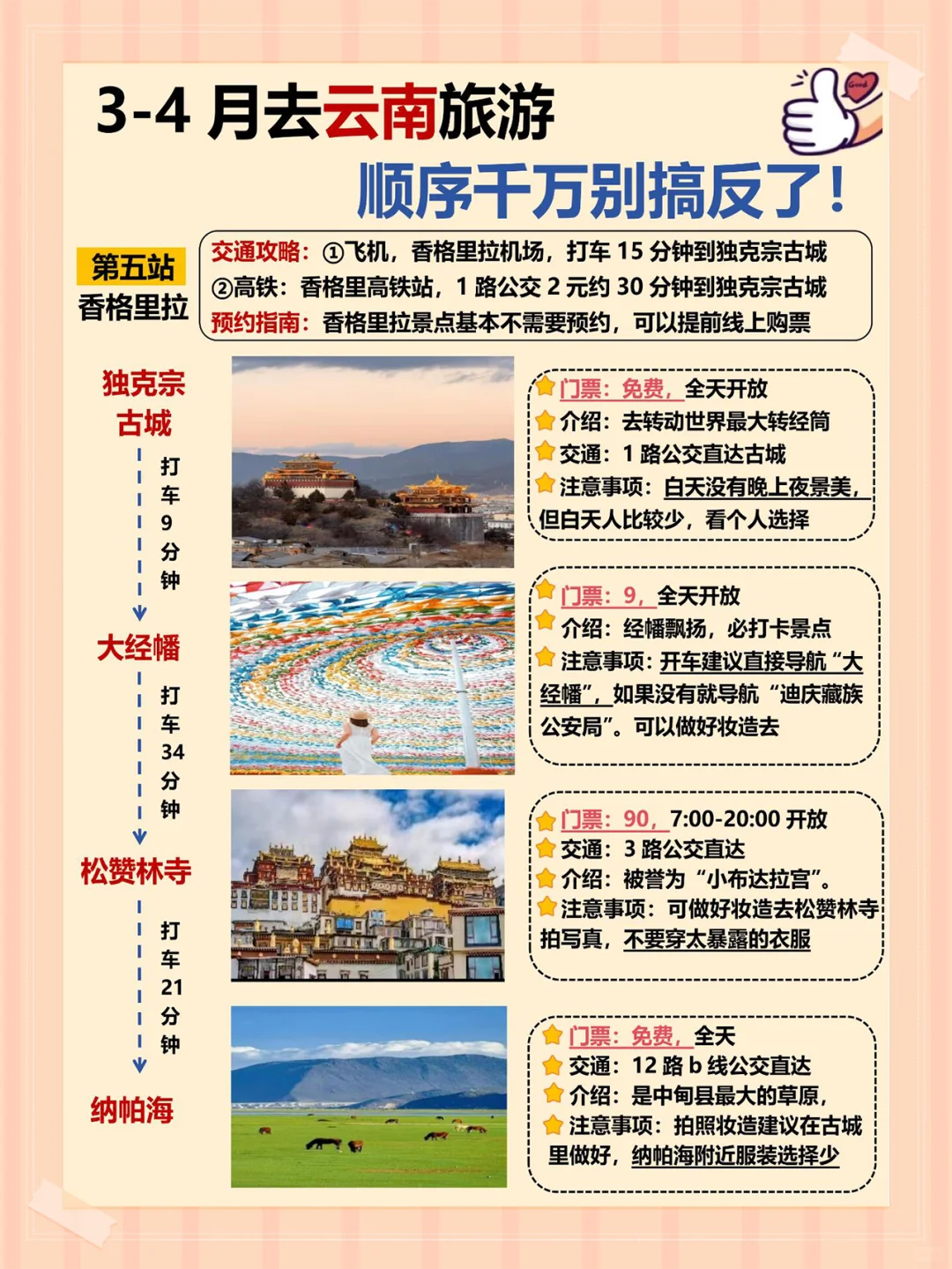 云南旅游攻略❗第一次来的姐妹请听劝😭